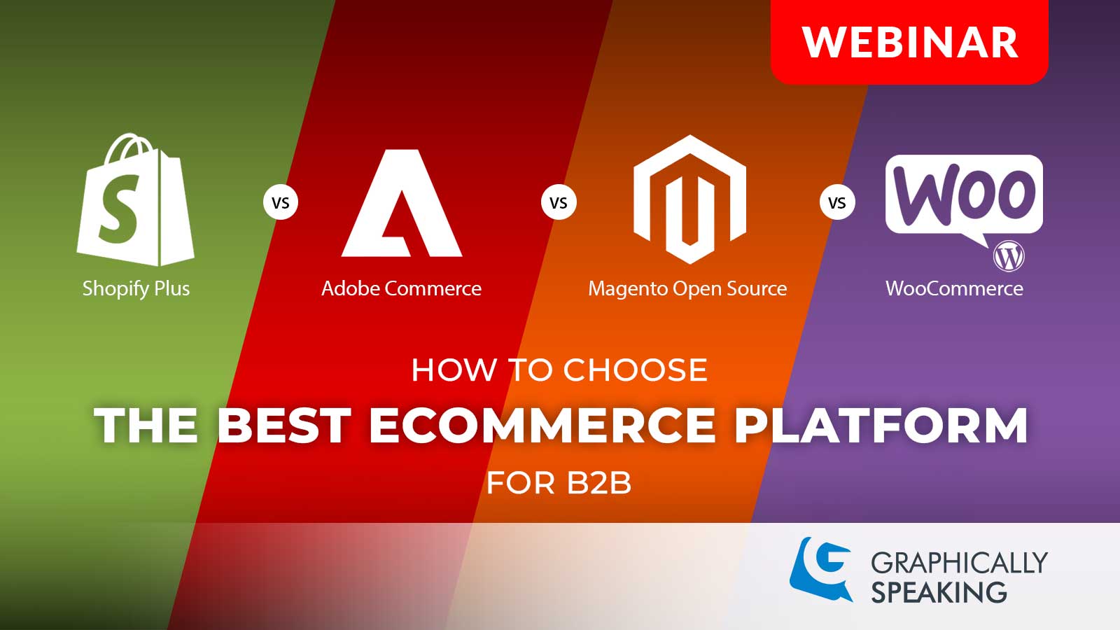 How to Choose the Best Ecommerce Platform for B2B